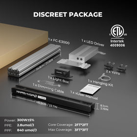3x3ft coverage demonstration with Mars Hydro FC-E3000 light
