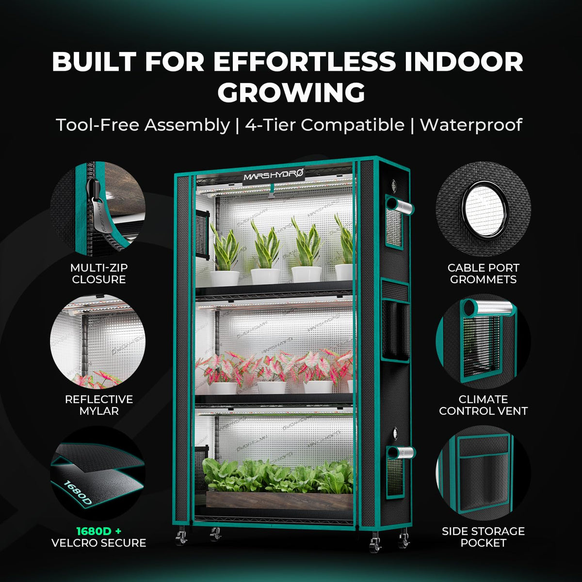 Mars Hydro six 25W full-spectrum LEDs illuminate all growth stages