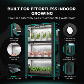 Mars Hydro six 25W full-spectrum LEDs illuminate all growth stages