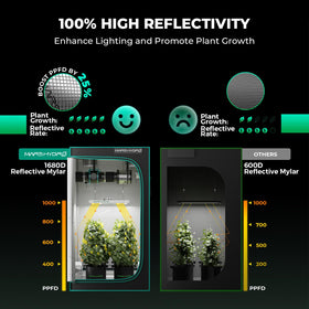 MARS HYDRO grow-room-glasses protect eyes while monitoring plants up close.