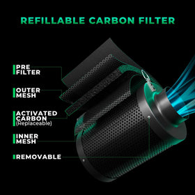 MARS HYDRO Iconconnect smart ventilation module for remote climate control