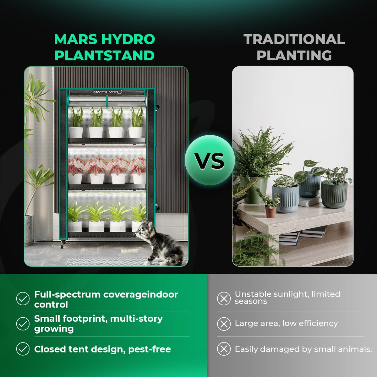 Mars Hydro plant shelf on wheels for easy indoor relocation