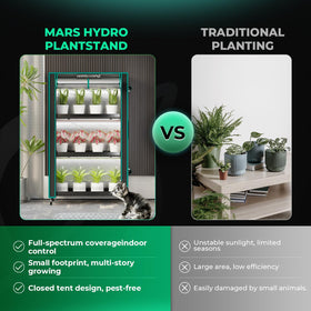 Mars Hydro plant shelf on wheels for easy indoor relocation