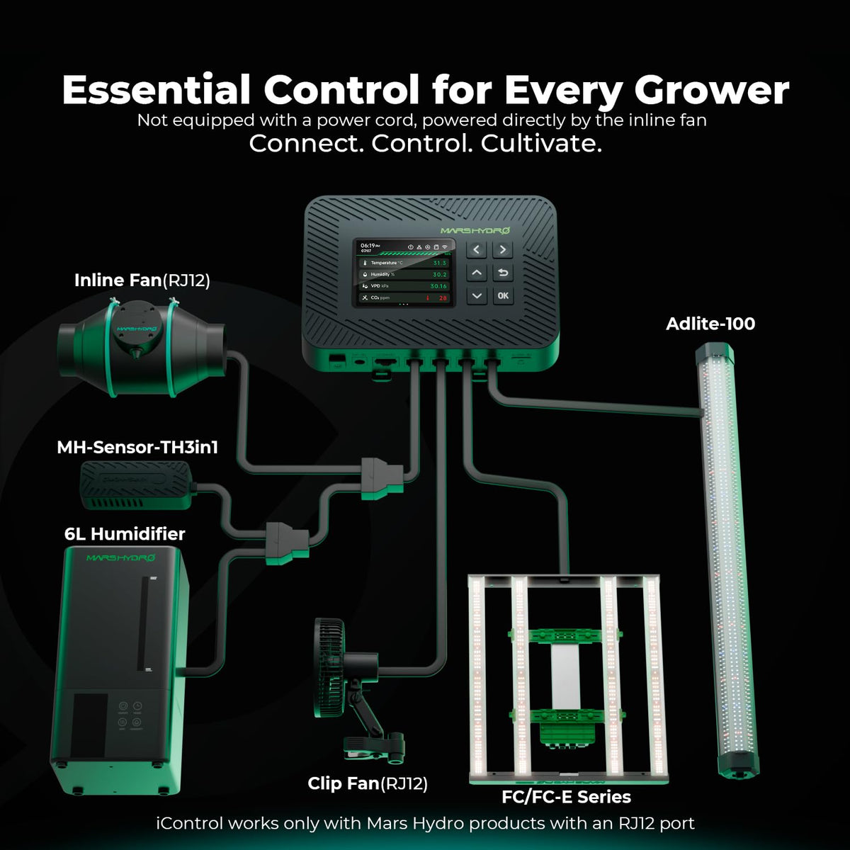 MARS HYDRO TS1000 LED light provides full spectrum for healthy plant growth.