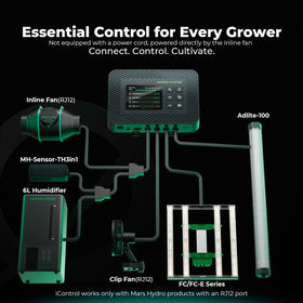 MARS HYDRO TS1000 LED light provides full spectrum for healthy plant growth.