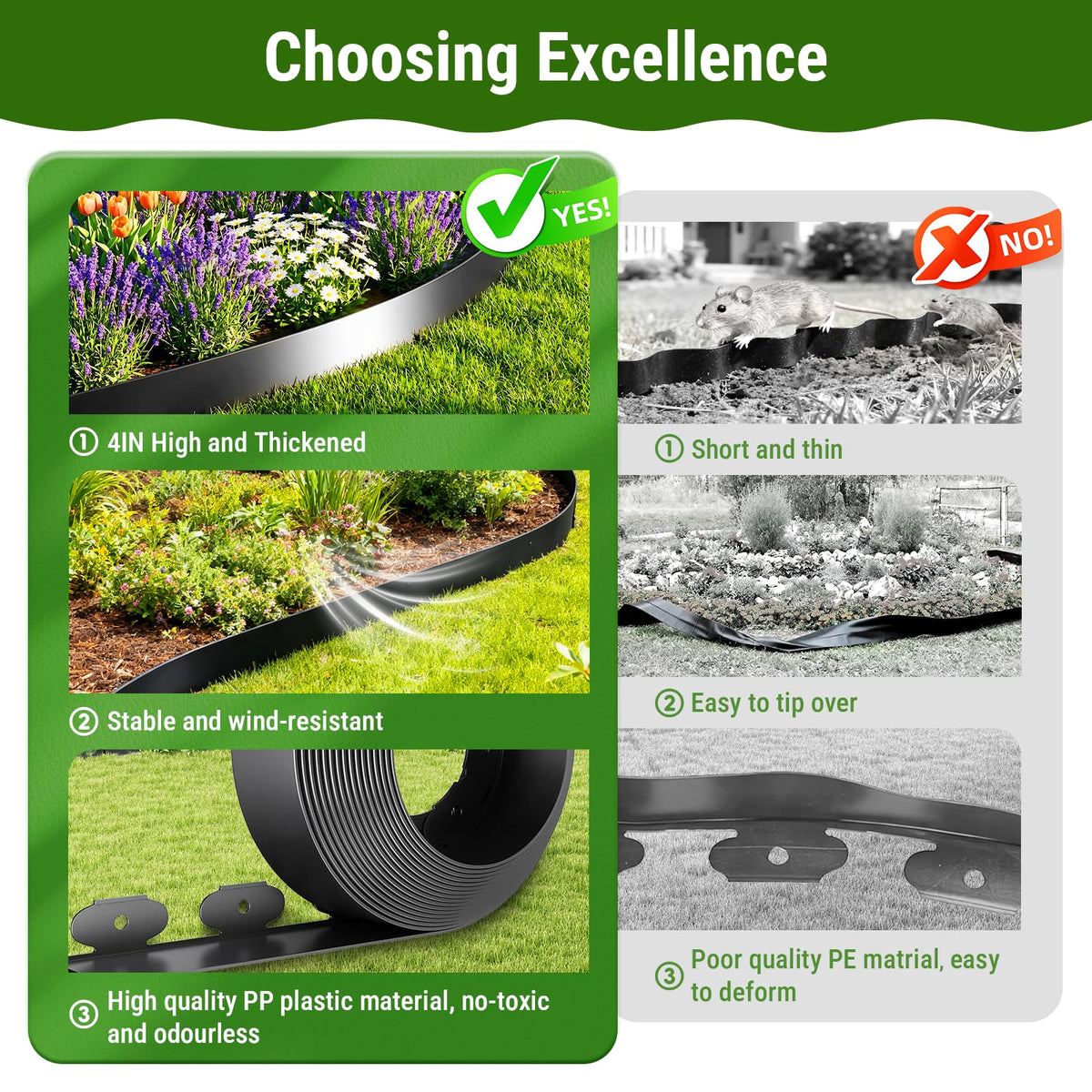 Mars Villa edging contains mulch and soil to reduce maintenance.