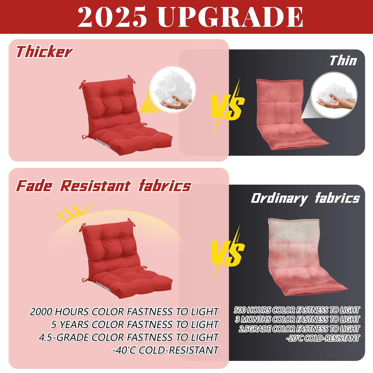 Marsui waterproof fabric seat-back cushions maintain color and form when exposed to moisture.