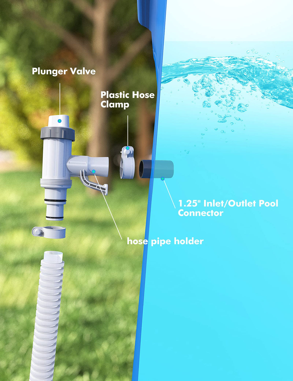 MASCARRY water-flow stopper supports safe, controlled draining and back flush routines.