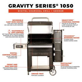 Masterbuilt Gravity Series 1050 gravity fed hopper with charcoal