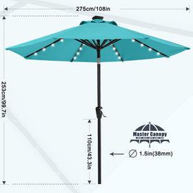 Mastercanopy aluminum pole and eight iron ribs provide sturdy wind resistance.