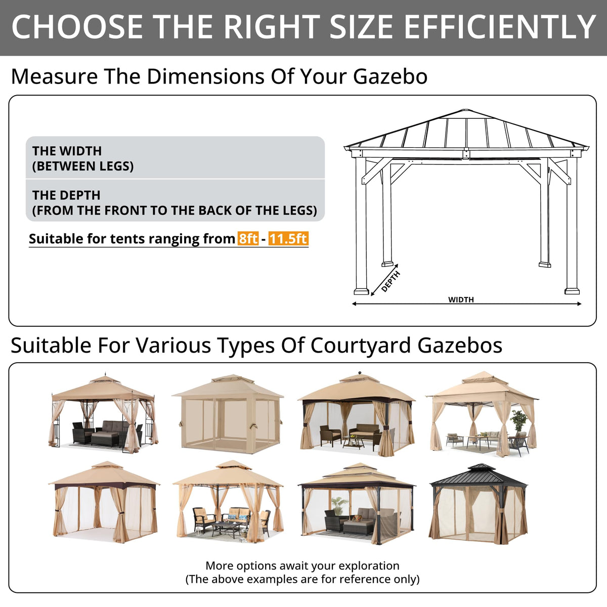 MASTERCANOPY four-piece set covers your gazebo without the frame.