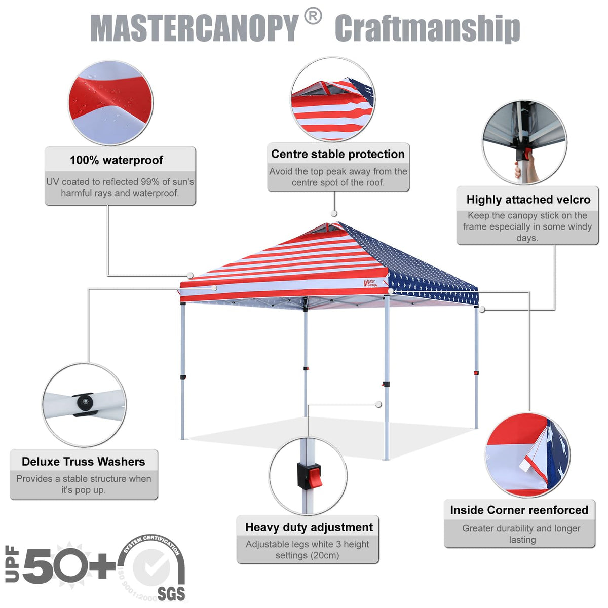 MASTERCANOPY ten-by-ten canopy frame providing sturdy shade at outdoor gatherings.