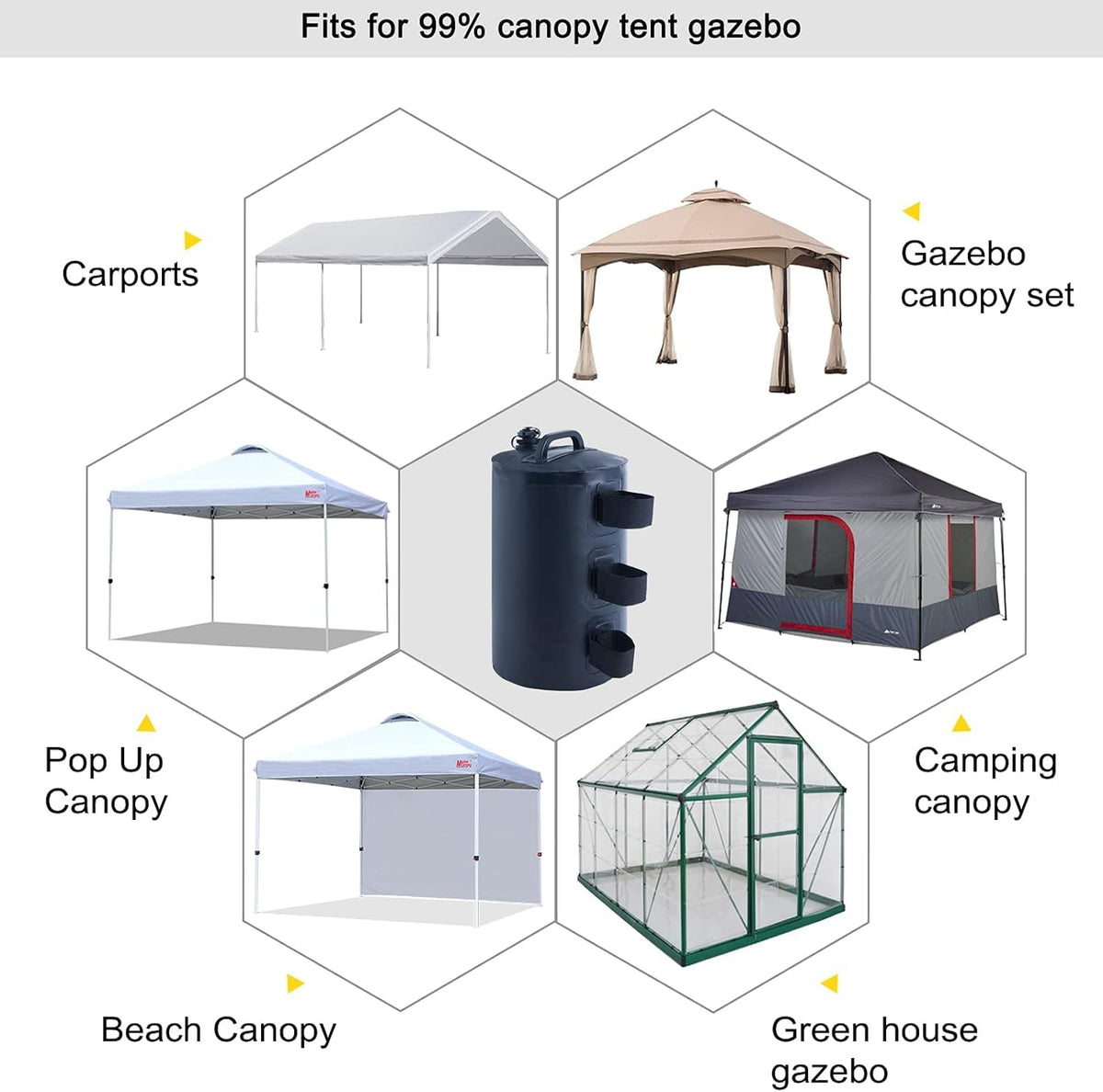MASTERCANOPY compatible with pop-up canopies, gazebos, and tents