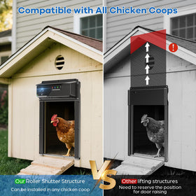 MasterFUN anti-pinch safety system protects chickens during door movement.