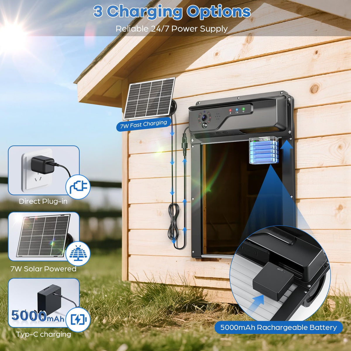 MasterFUN rechargeable 5000mAh battery for extended operation between charges.