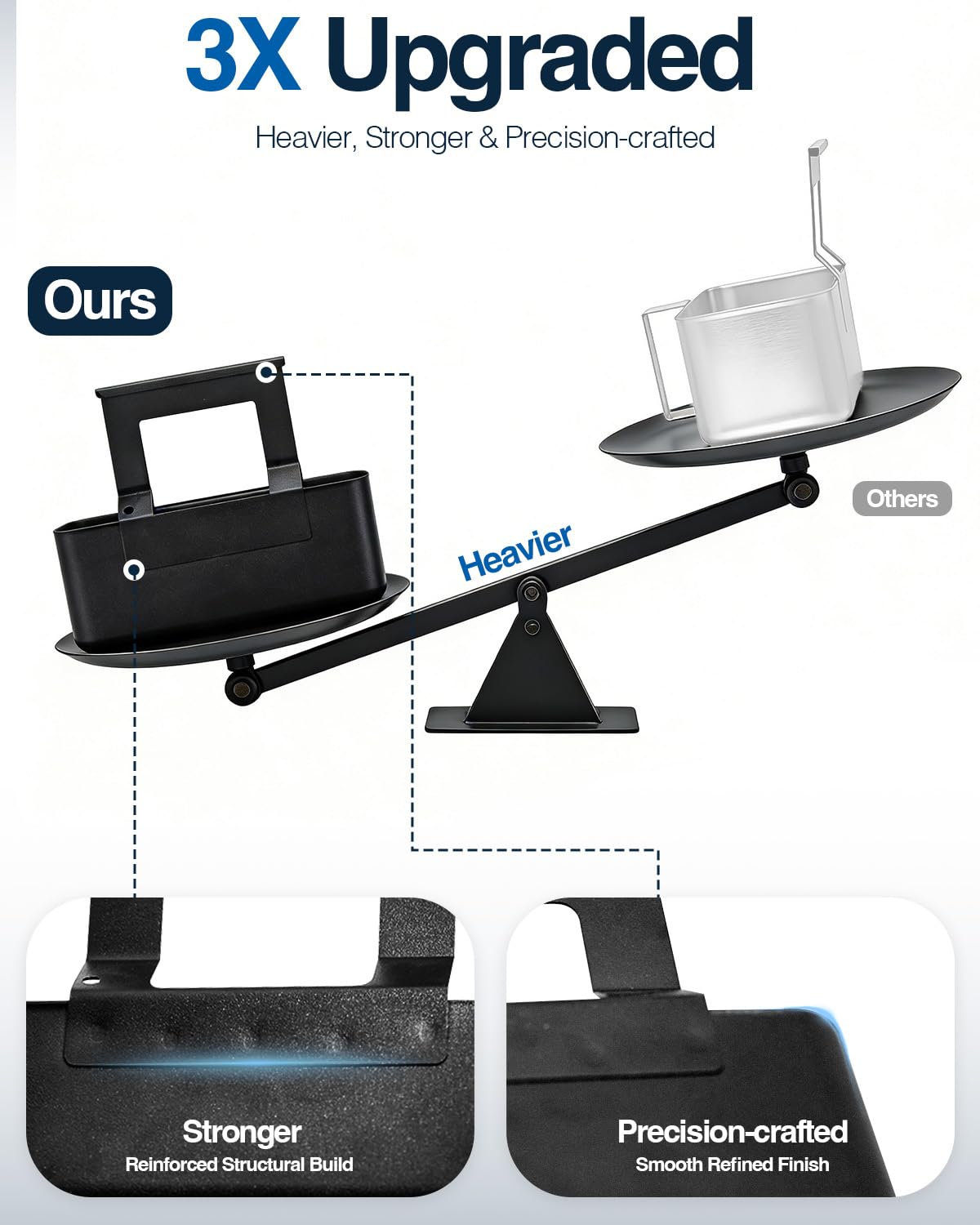Matchwaves anti-rust black-coated steel for lasting durability.
