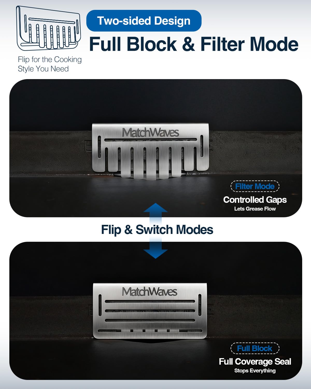 Matchwaves Grease Gate blocker in ready-to-clean state after cooking