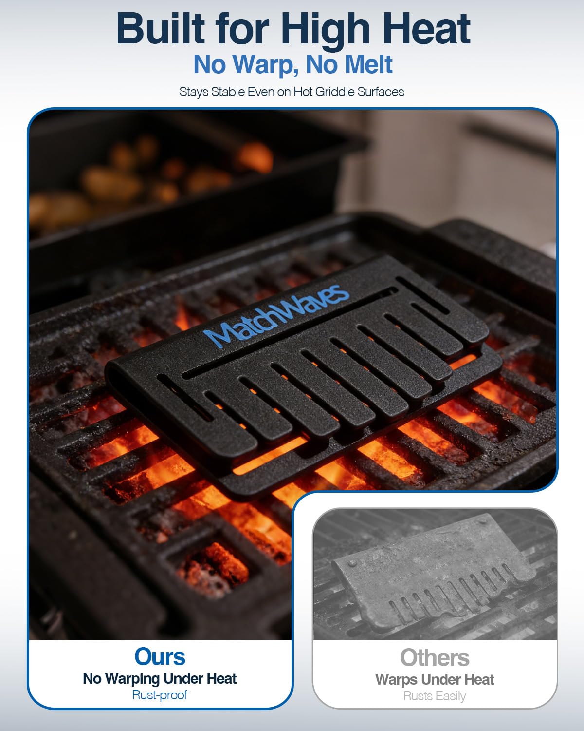 Matchwaves Grease Gate Blocker dishwasher-safe for easy cleanup