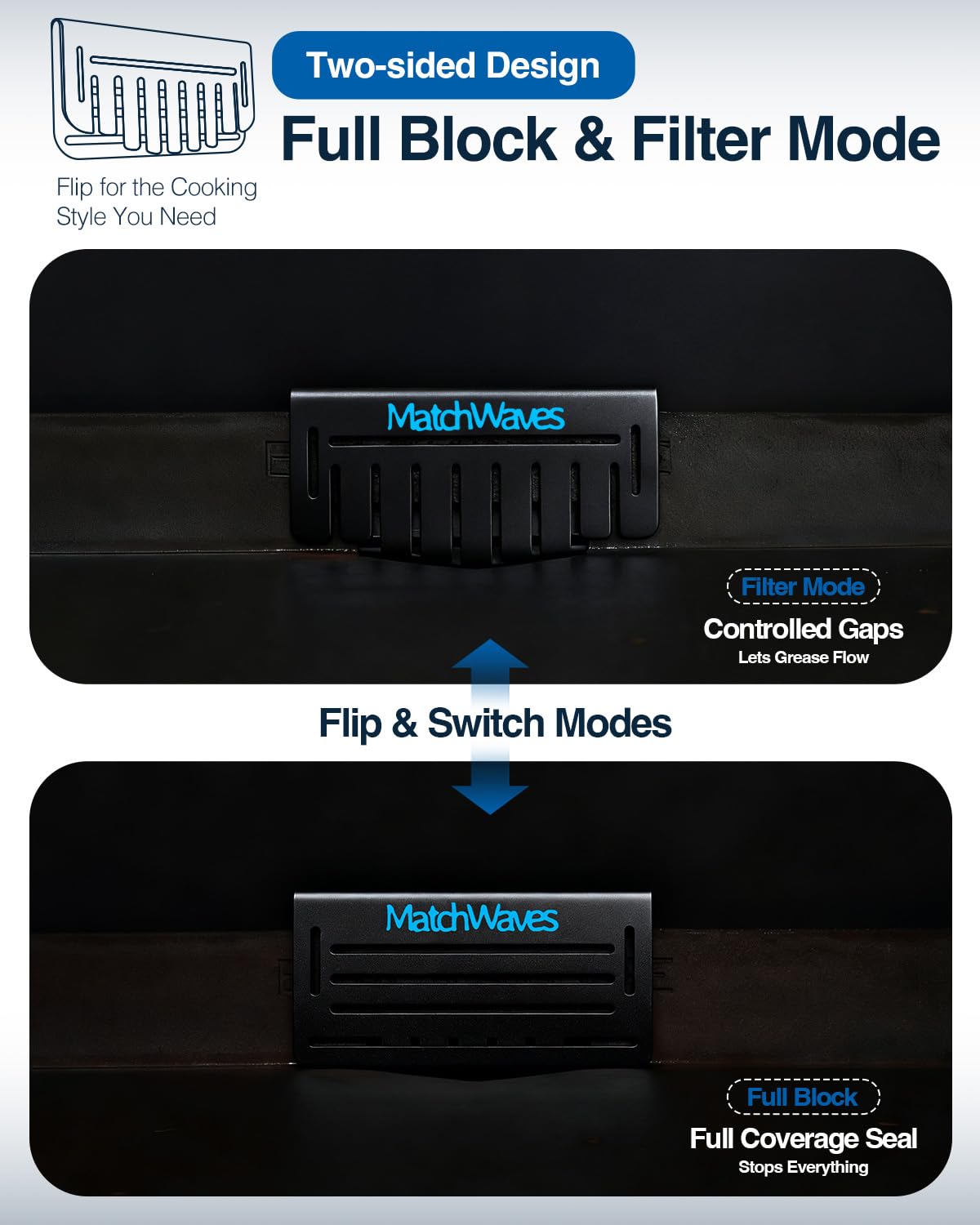 Matchwaves Grease Gate Blocker gift-ready packaging for griddle lovers
