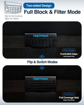 Matchwaves Grease Gate Blocker gift-ready packaging for griddle lovers