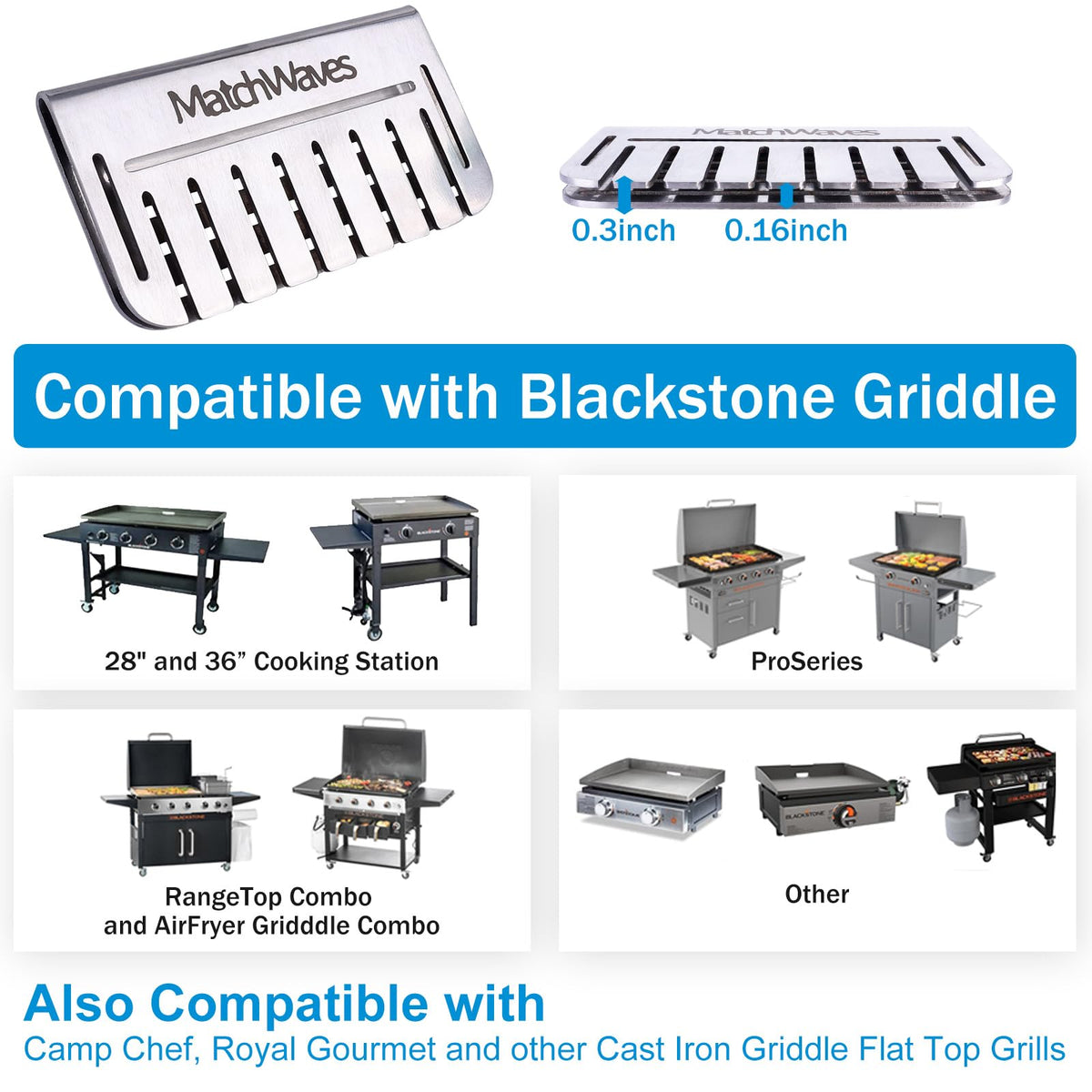 Matchwaves Grease Gate Blocker modern finish enhances griddle aesthetics