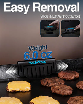 Matchwaves Grease Gate Blocker reversible mode demonstrates dual sided control