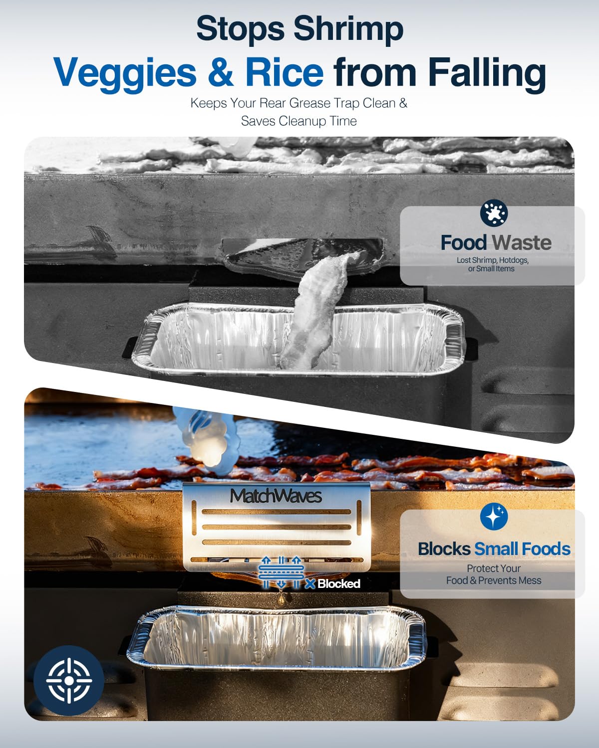 Matchwaves Grease Gate blocker universal fit demonstrated on various flat-top grills