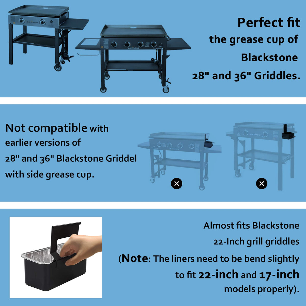 Deep-groove design catches drippings and protects surfaces