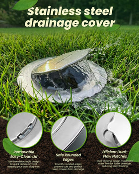 Matework animal-face dual-flow outlet highlights faster drainage around foundations and turf.