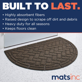 MATSINC Artisan Entry rubber-backed mat close-up shows non-slip stability.