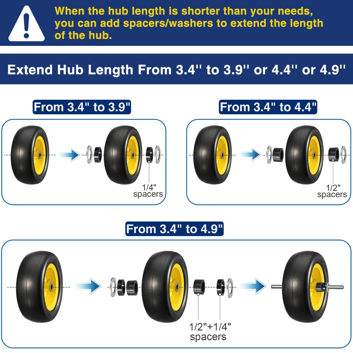MaxAuto installation kit image reveals spacer and bushing components for mounting