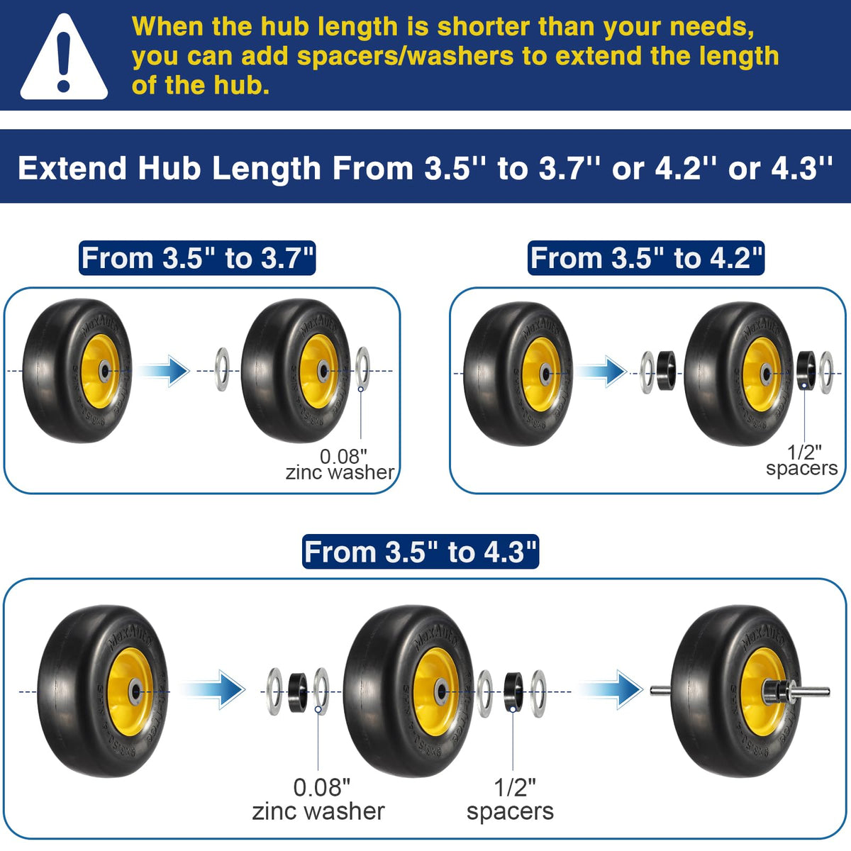 MaxAuto adapter kit components expanding compatibility for outdoor equipment