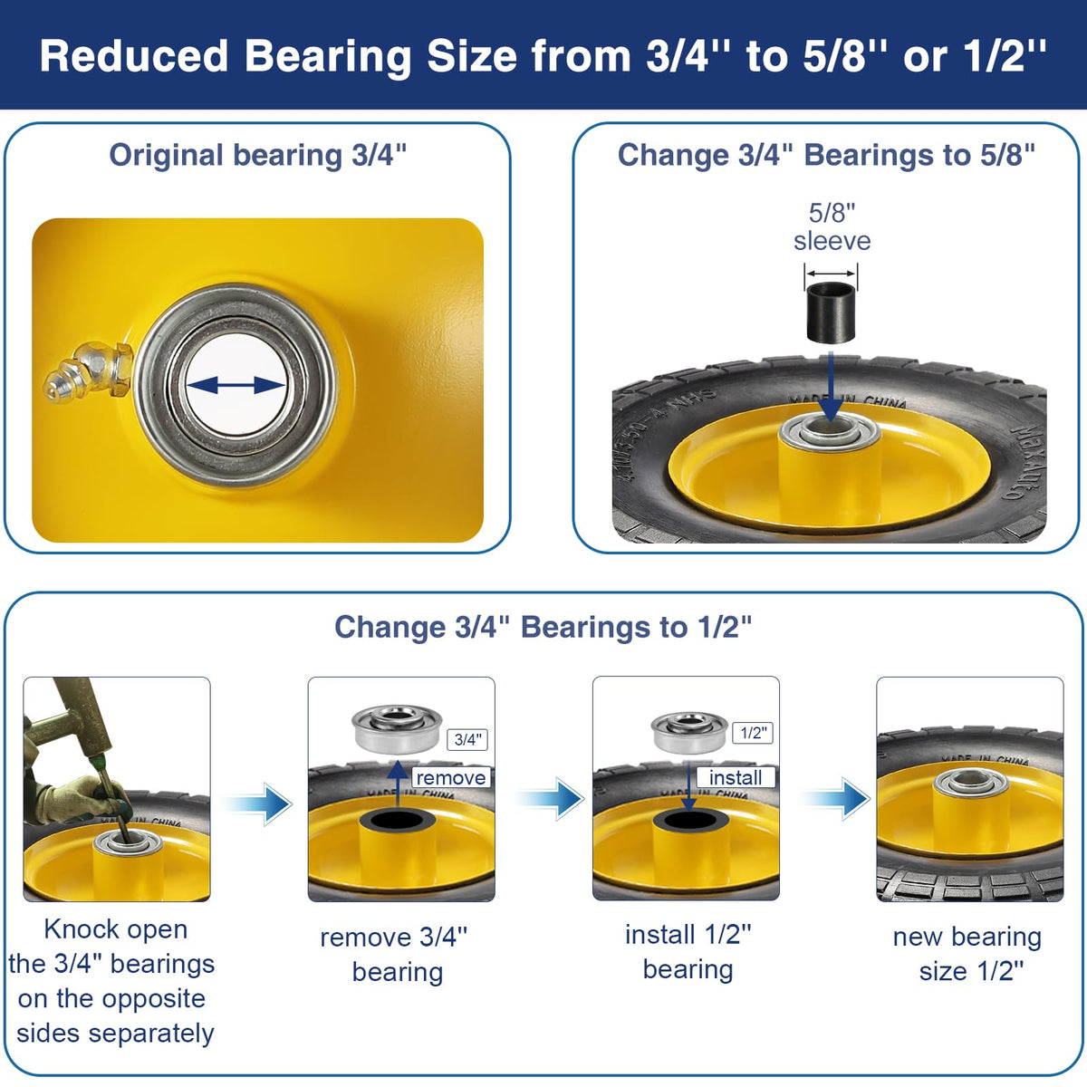 MaxAuto adapter kit with spacers and washers simplifies installation.