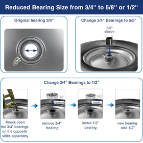 MaxAuto three-quarter bearing design supports smooth rolling on uneven surfaces