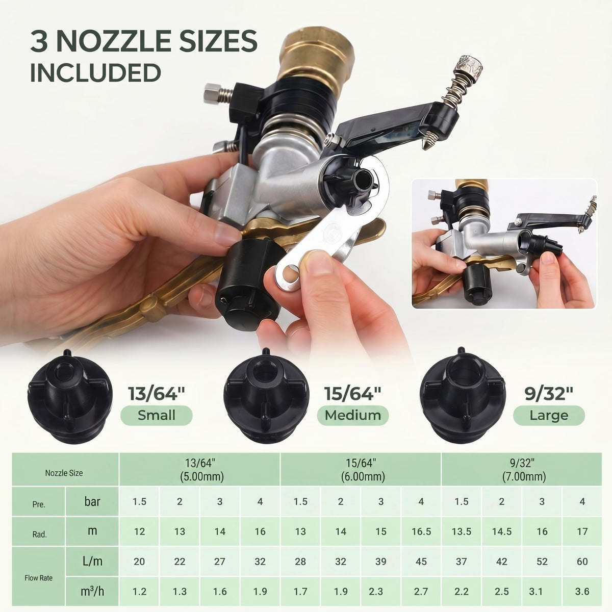 Maxcheck durable aluminum body withstands outdoor irrigation tasks.