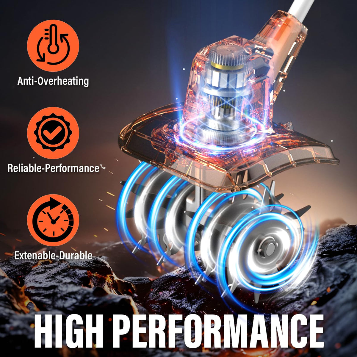 Double safety start feature prevents accidental activation