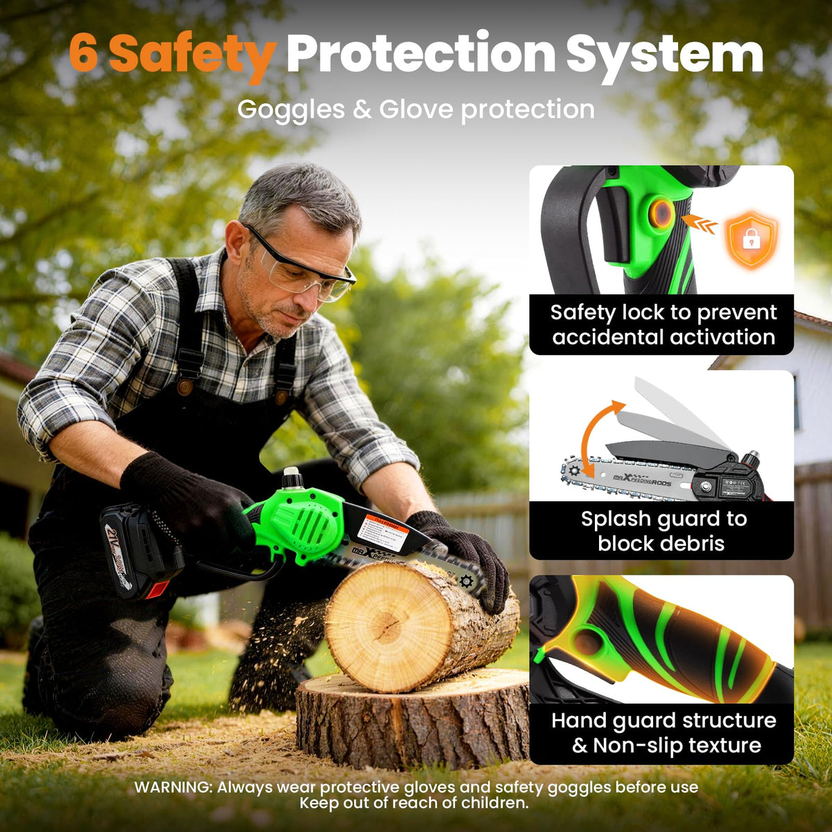 maXpeedingrods mini chainsaw three chains ensure readiness for long projects.