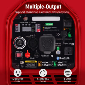 MXR4000GT recoil start as a reliable backup option.