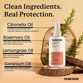 MAYDAY ingredients graphic highlights plant-based blend for gentle protection.