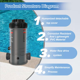 MAYGO CL200 inline chlorinator in use in pool plumbing