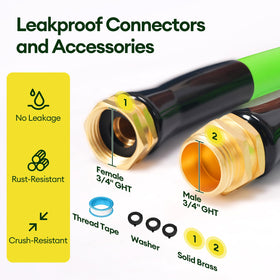 Maygrove hybrid rubber and polymer blend resists kinking during use