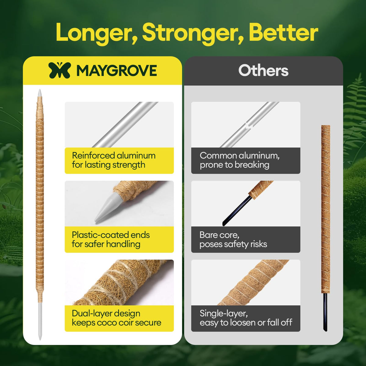 Maygrove pliable design moss pole lets you shape growth paths for plants