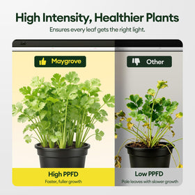 Maygrove T5 grow light mounted on a shelf for space-saving use