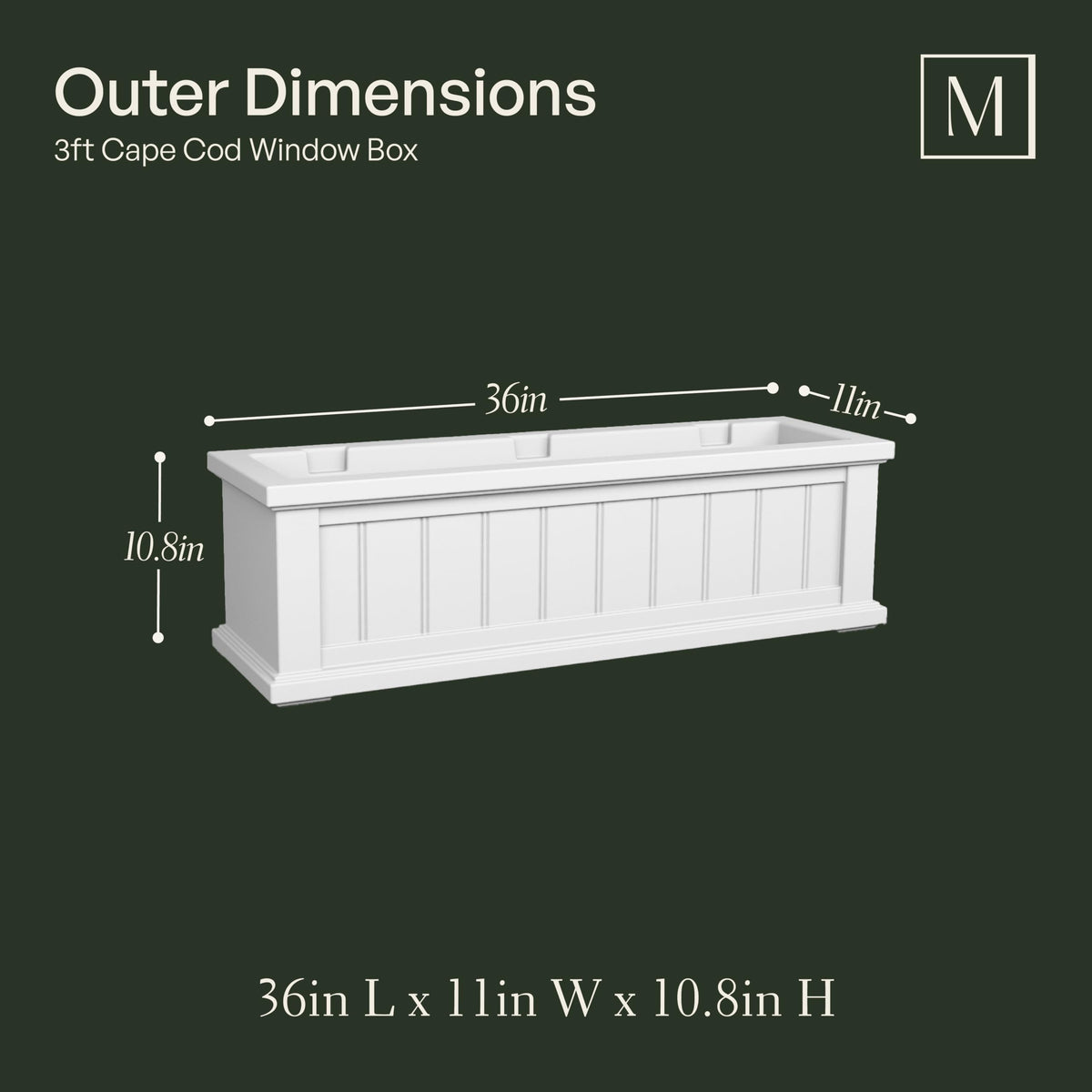 Cape Cod double‑wall window box detail for root insulation