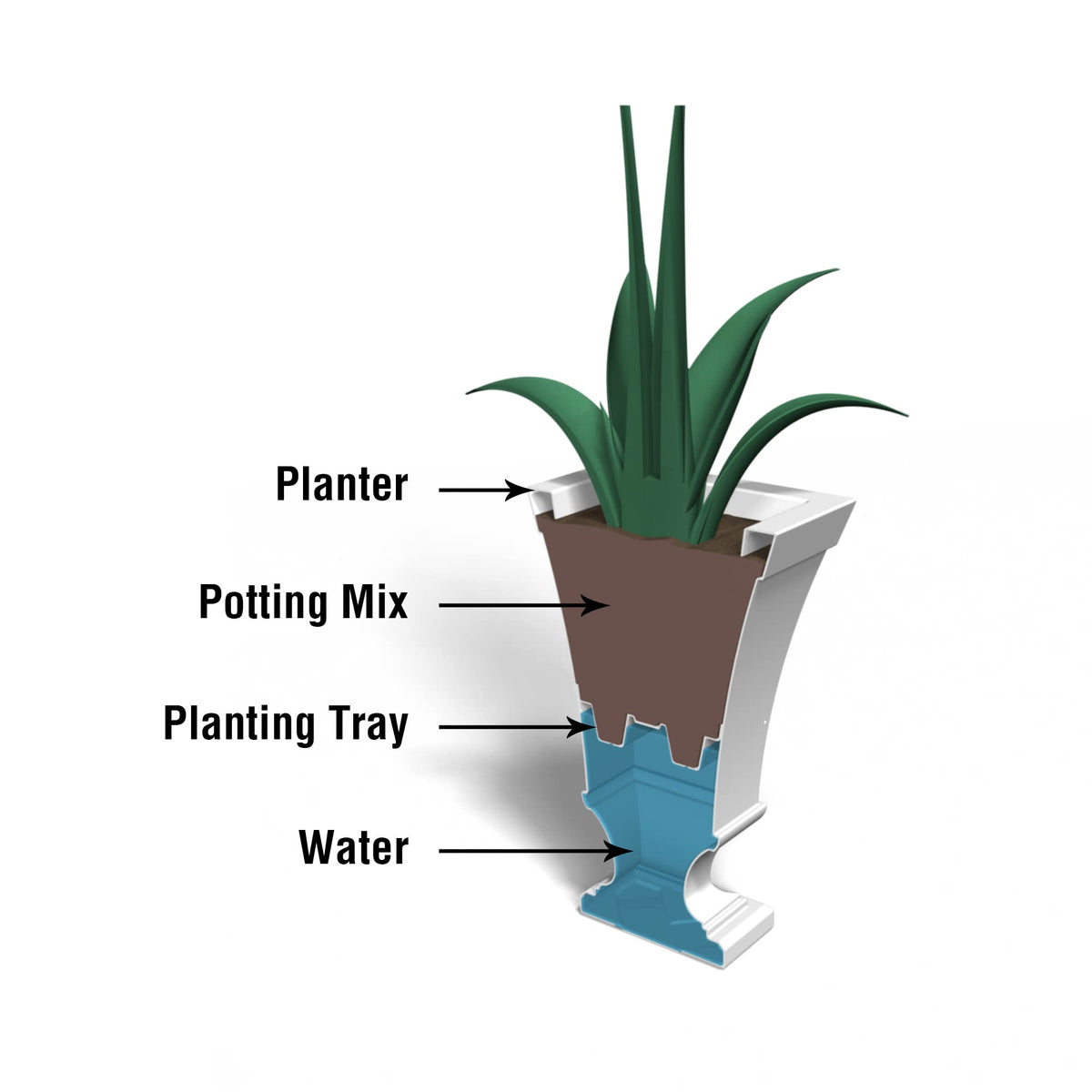 Mayne Vienna urn planter, black, ground-view to emphasize 16x16 inch base.