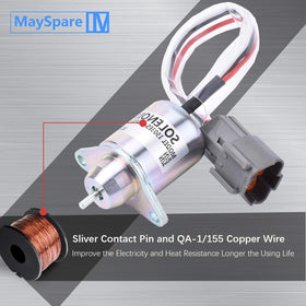 MaySpare solenoid return spring close-up for precise actuation in machines.