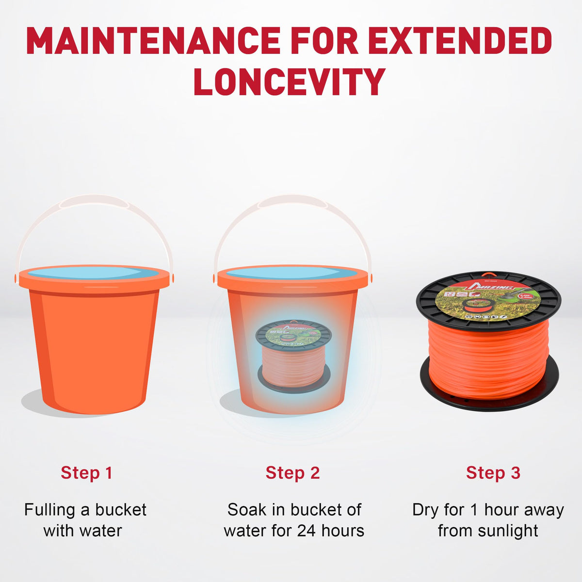 MAZING universal-fit line works with most petrol and electric trimmers.