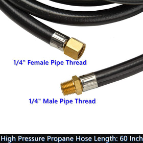 MCAMPAS POL adapter kit simplifies connecting various propane tanks