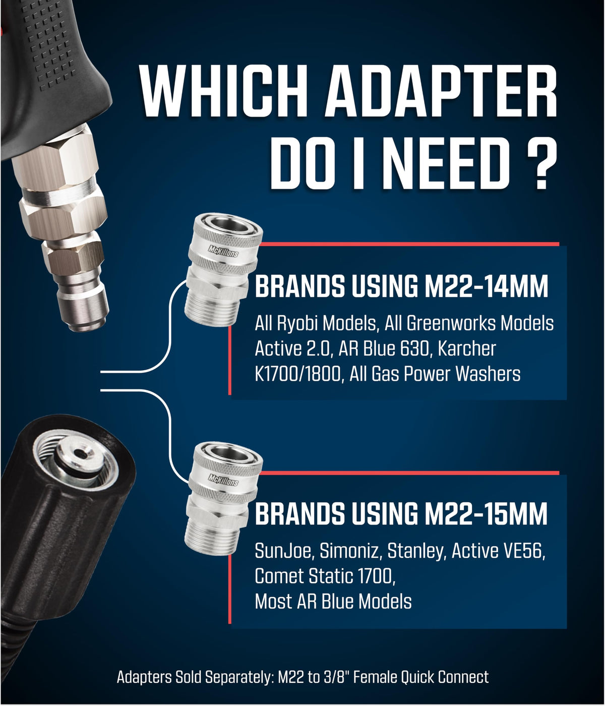 McKillans pressure-washer compatibility guide helps identify suitable setups for your tool