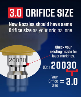 McKillans Soft Nozzles 25° angle for thorough rinsing on panels and wheels.